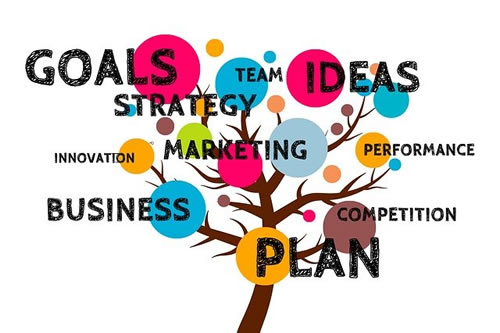 Small business